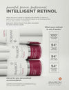 Environ Tri-Retinoid Complex Retinol Serum