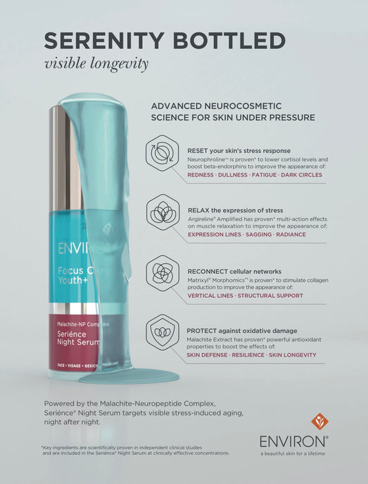 Environ Malachite-NP Complex Seriénce™ Night Serum